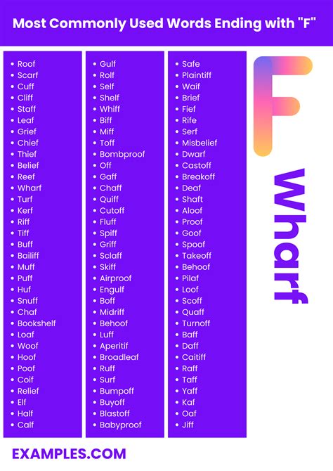 150 Words Ending With F List Meaning Pdf