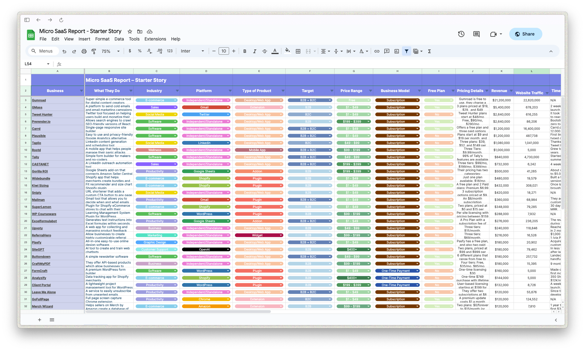 250 Unique Waterbottle Business Slogans Starter Story