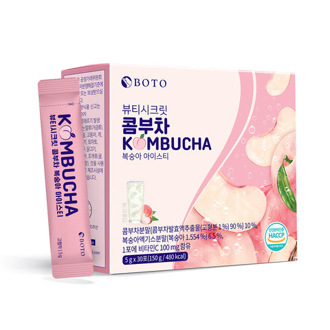 Optimize 280K X 30P: Boost Your Budget Efficiency