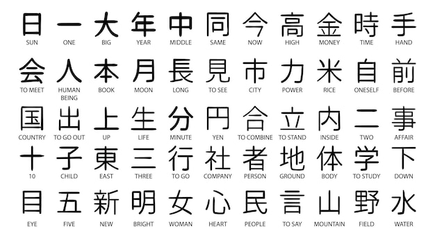 4 Ways To Say Samurai In Japanese Kanji Amp Meanings Alexrockinjapanese