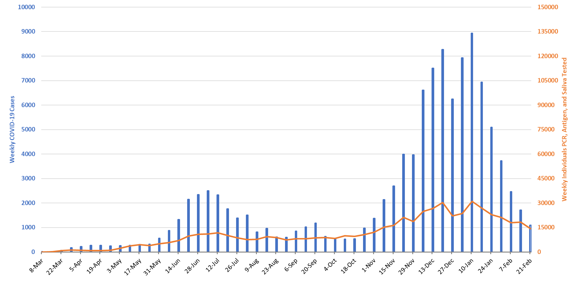 5 Rubyli222 Leaks Covid 19 Forecast