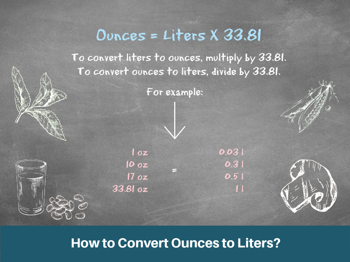 64 Ounces To Liters: Pouring Over The Numbers