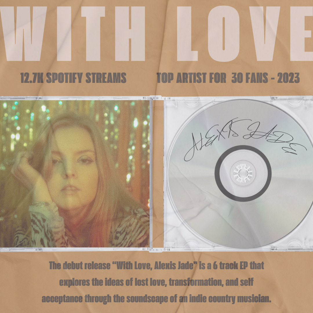 3 Steps to Understanding the Alexis Jade Leak