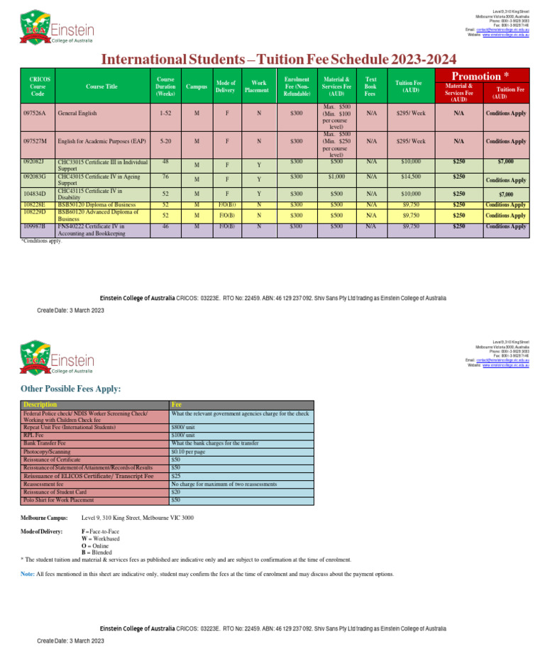Appendix B Tuition And Fee Schedule Hawai I Pacific University Catalog