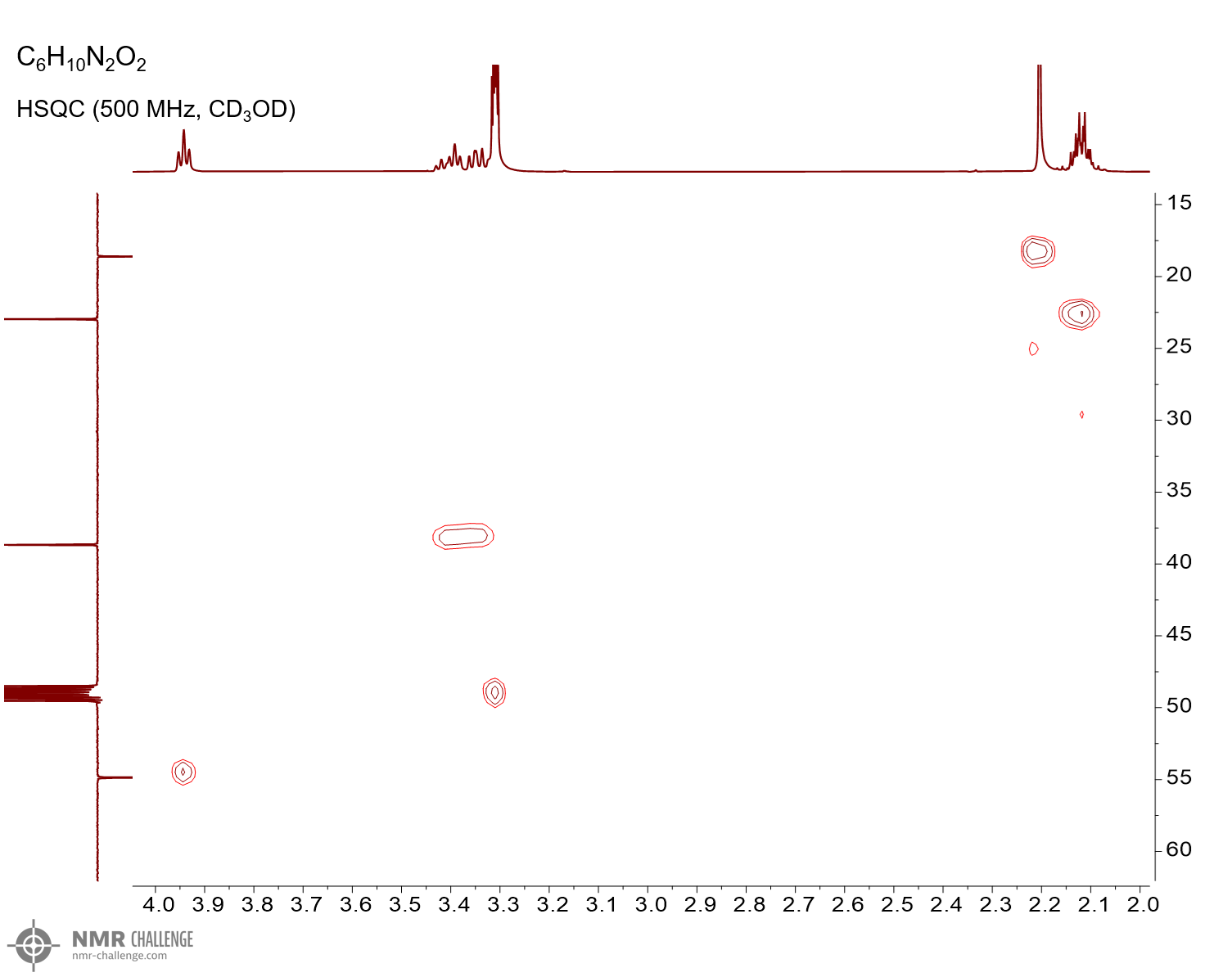 Are There Lasers In Nmr: Laser-Safety And Excitation Considerations