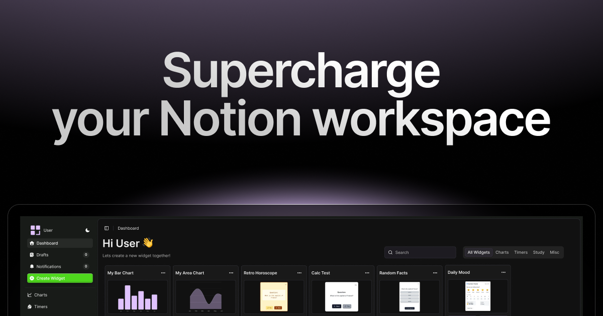 Aug 16 160 Days: 62% Surge In Daily Users In Six Months
