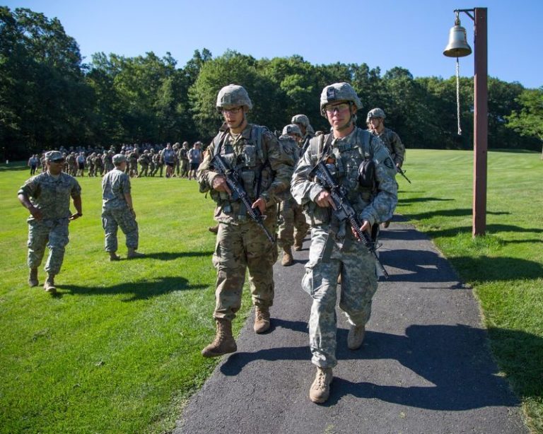 Common Mistake: Relying On The Average Pilot Asvab Score