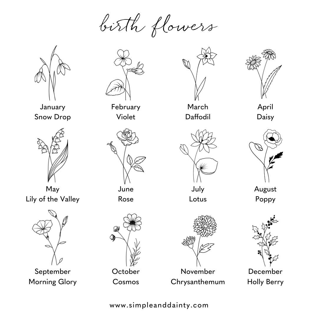Birth Month Flowers For Your Birthday Mom Tattoos Simplistic Tattoos