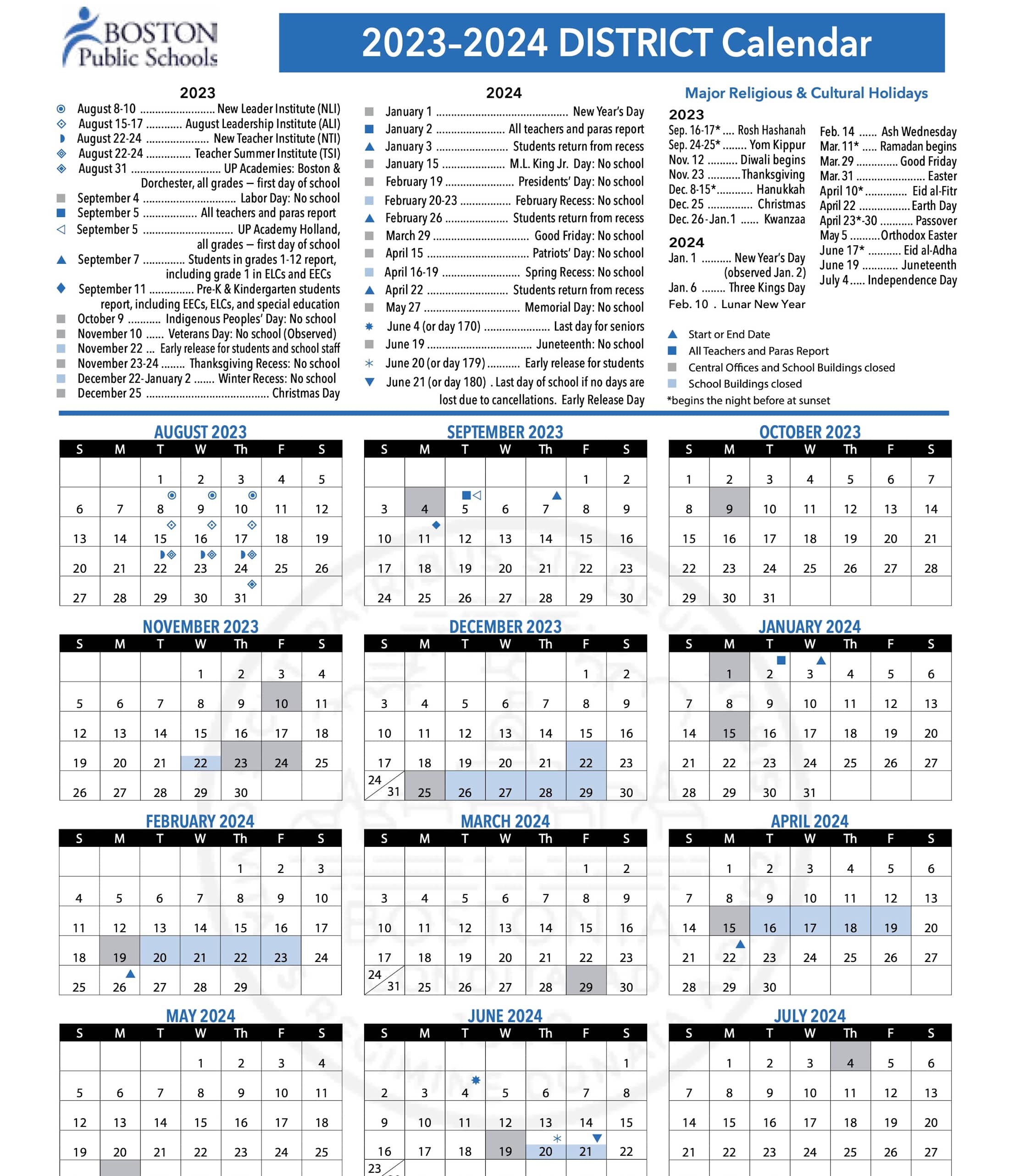 Fast Track To Boston Public Schools Careers: Get Hired Fast