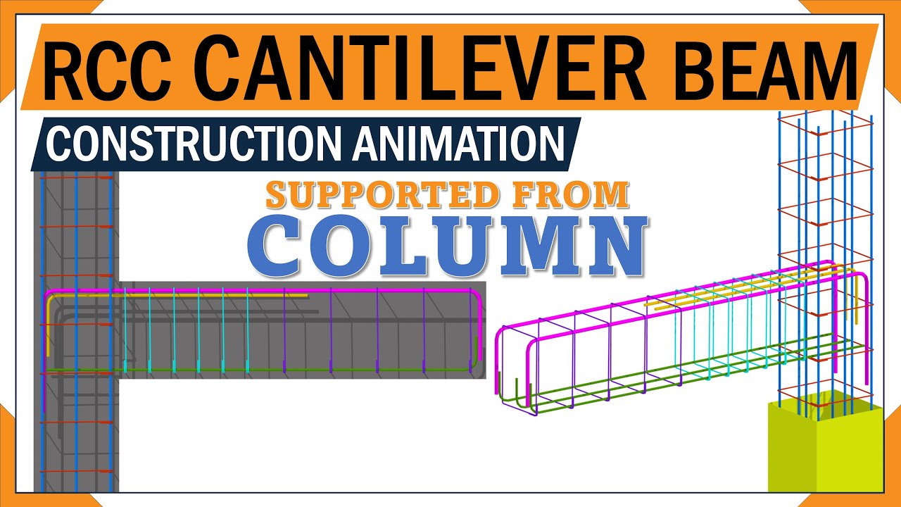 Cantilever Beam Airfoil Boost Aerodynamics And Structural Efficiency