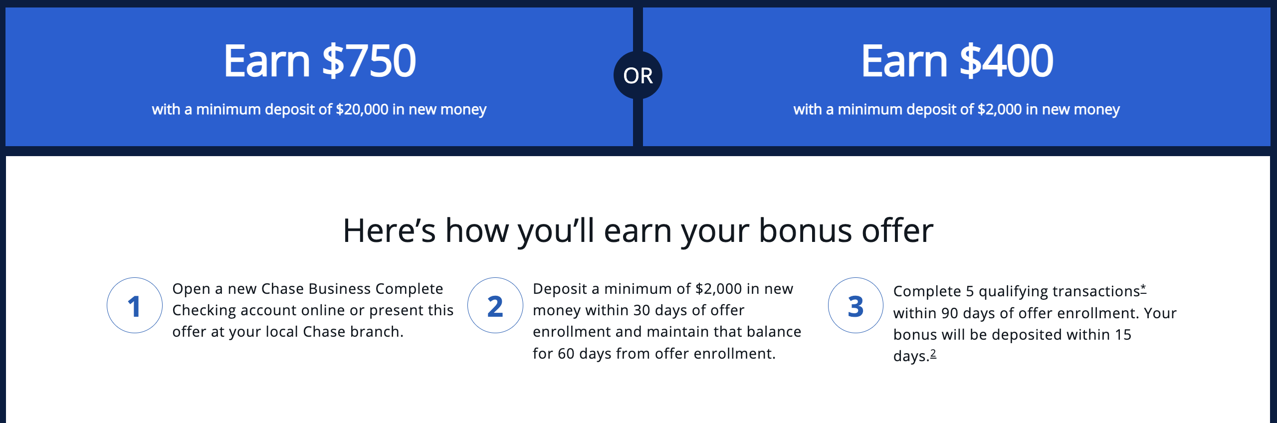 Chase Bank For Business Checking 750 Bonus Coupons Exp 10 31 2025 Ebay