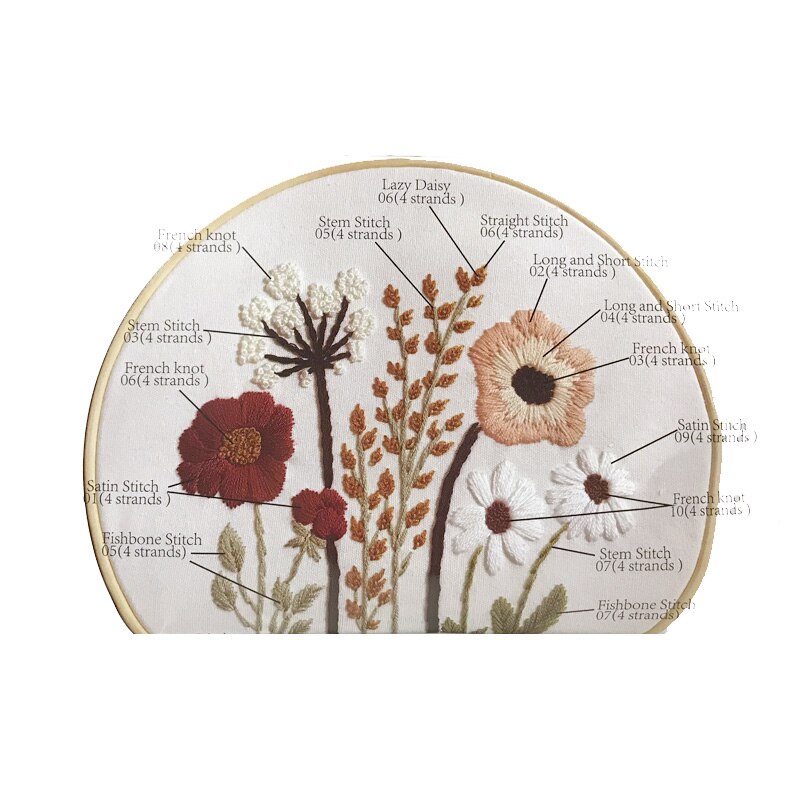 Cross With Ribbon Around It Designs Floral Ribbon Embroidery Kit Cross With Ribbon Around It Designs Floral Ribbon Embroidery Kit