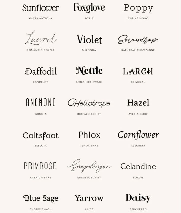 Different Tattoo Fonts Styles