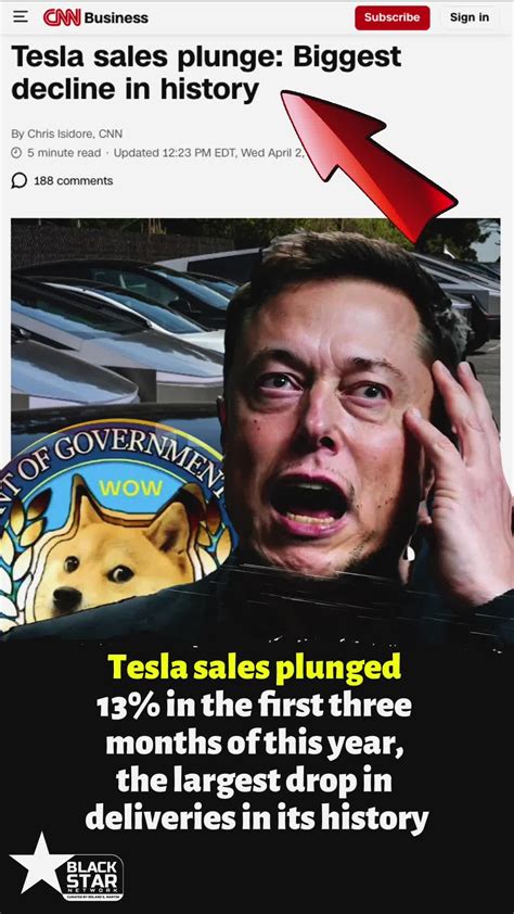 Executive Compensation Where We Are And How We Got There Sciencedirect Executive Compensation Where We Are And How We Got There Sciencedirect