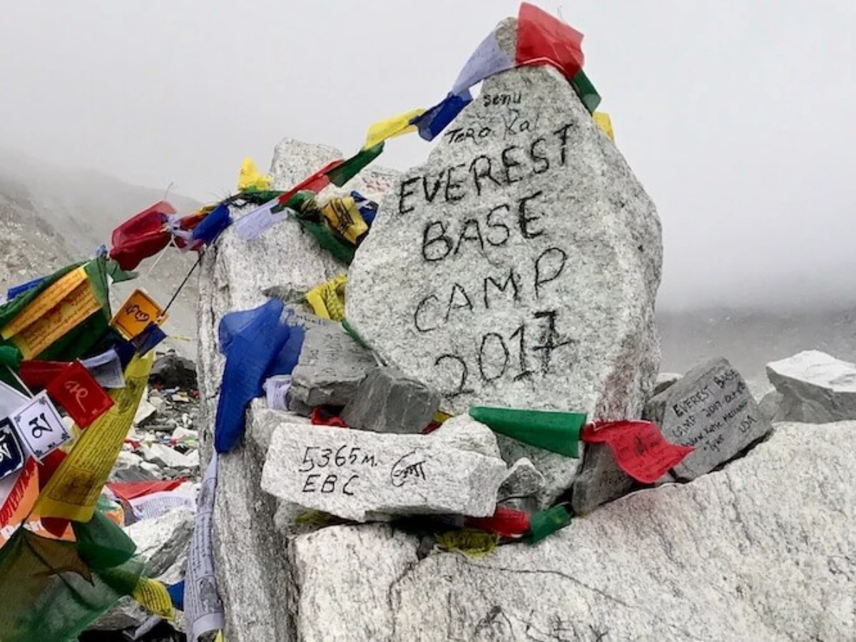 Exploring Untravelled Destinations Travel Agent