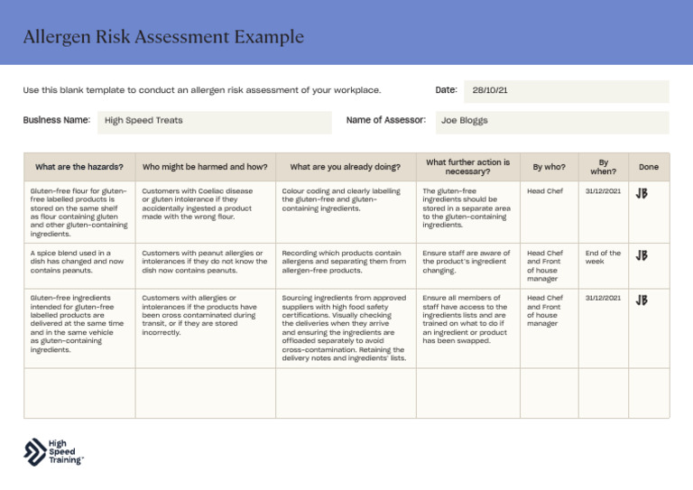 Avoid Food Reactions: How To Read A Food Allergen Example Picture