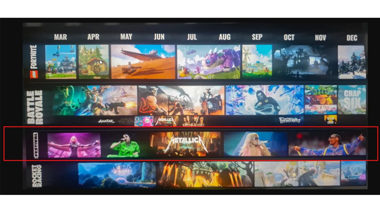 Fortnite 2025 Roadmap Leaked R Fortnitememes