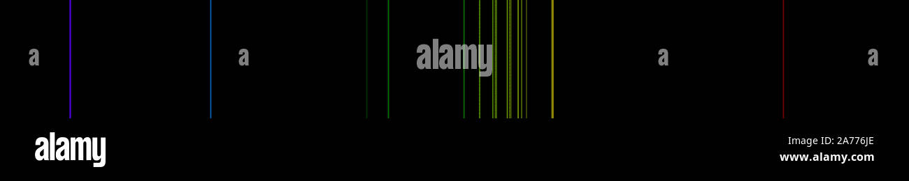 Understanding Germanium Emission Spectrum Lines: An Expert Guide