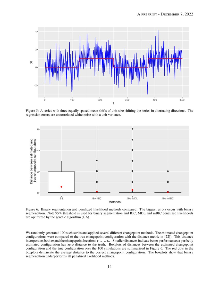 Good Practices And Common Pitfalls In Climate Time Series Changepoint Techniques A Review In Journal Of Climate Volume 36 Issue 23 2023 Good Practices And Common Pitfalls In Climate Time Series Changepoint Techniques A Review In Journal Of Climate Volume 36 Issue 23 2023