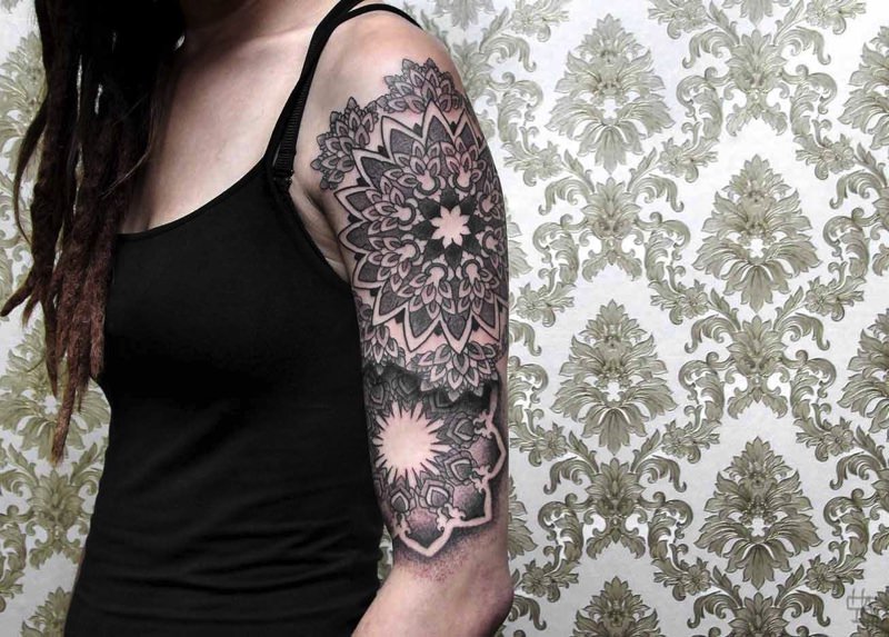 How Much Does A Tattoo Sleeve Cost A Comprehensive Guide The How Much Does A Tattoo Sleeve Cost A Comprehensive Guide The