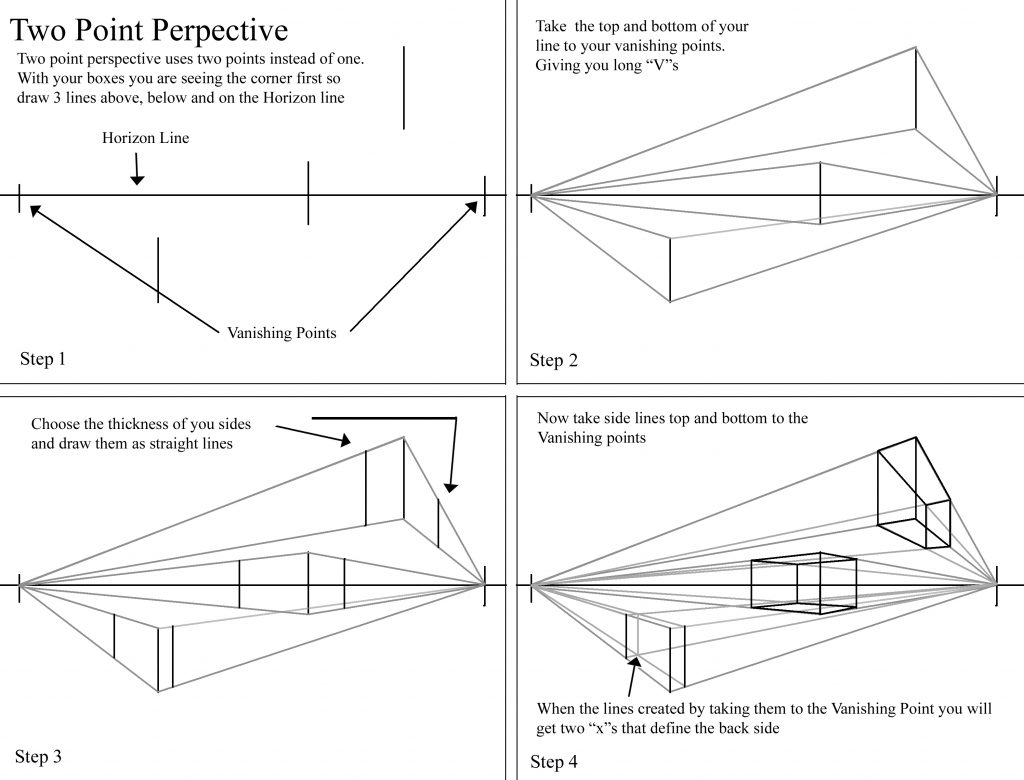 How To Draw In One Two And Three Point Perspective Tutorial