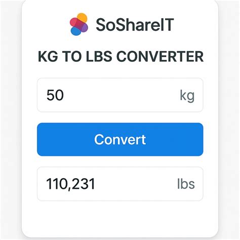 Instant Kg To Lbs Conversion Calculator Calculators And Unit Converter Soshareit