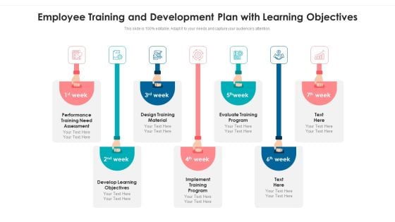 Learning Objectives Learning Objectives Ppt Download