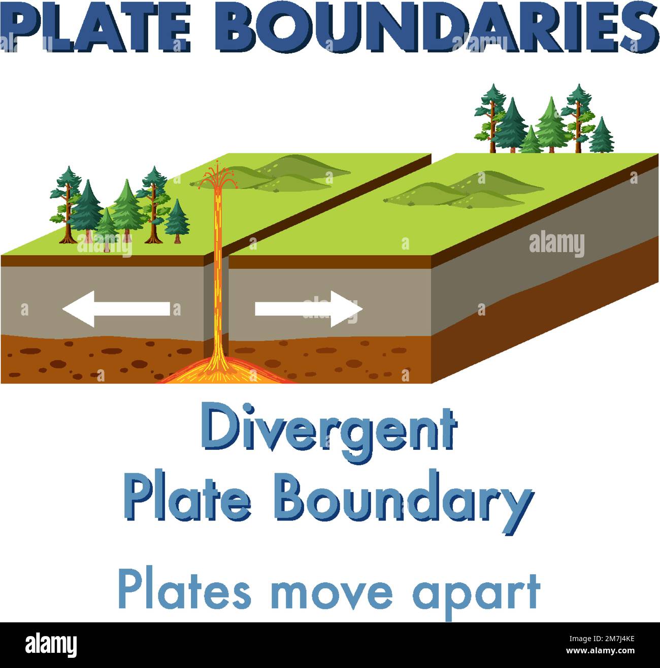 Macroparticles An Overview Sciencedirect Topics