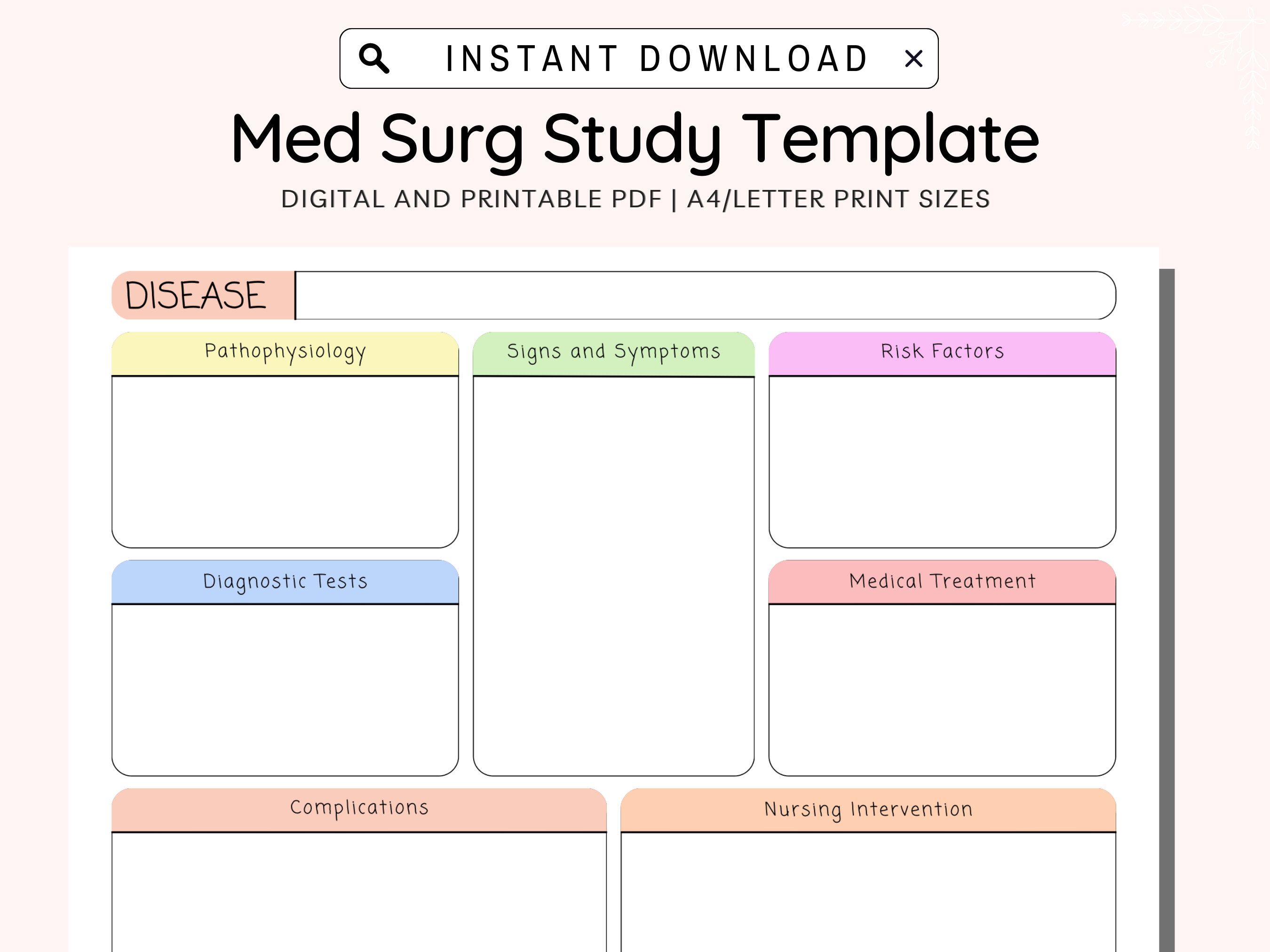 Master Med School Study Slang To Ace Exams