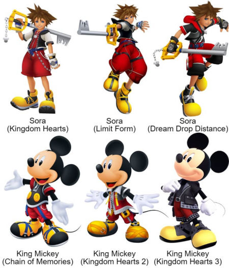 Mickey Mouse Kingdom Hearts: Mickey's Keyblade Mastery In Crossovers