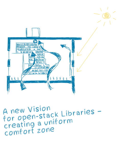 New Titles Fine Arts Library Collections