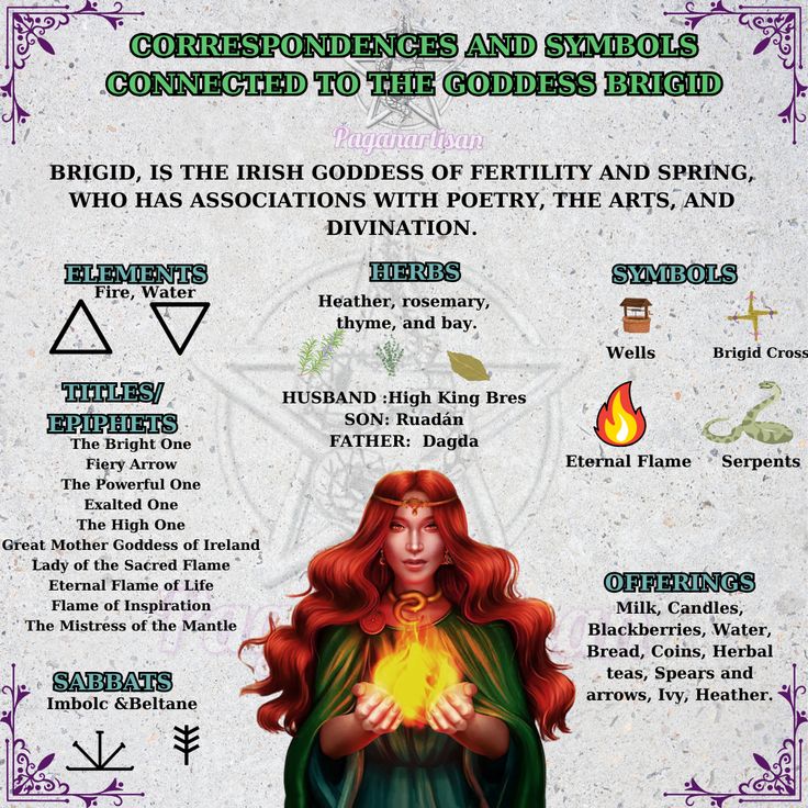 Norse Symbols Tatoo Pinterest Norse Symbols Symbols