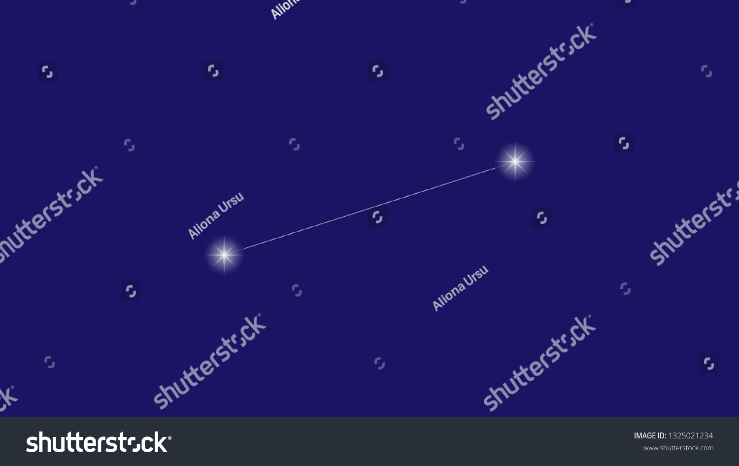 7 Facts About Rs Canis Venatici You Need To Know