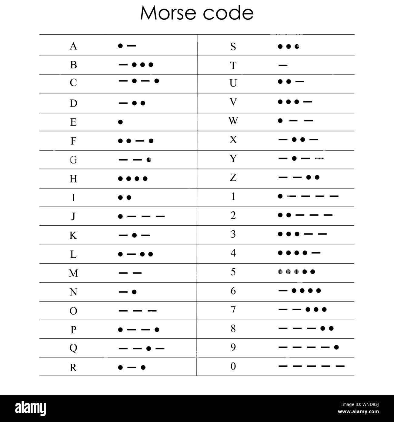 Secret Code A Secret Language Alphabet