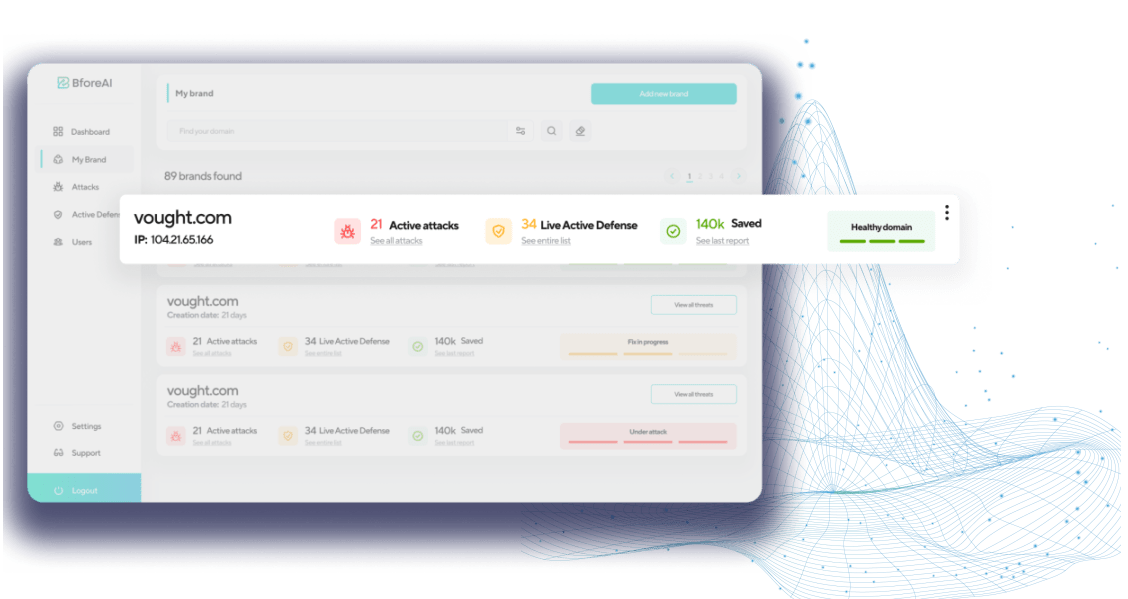 Warning: Avoid The Settingling Case Bfore Litigation Mistake