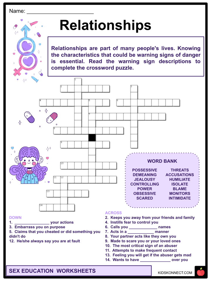 Sex Education Facts Amp Worksheets Anatomy Health Importance