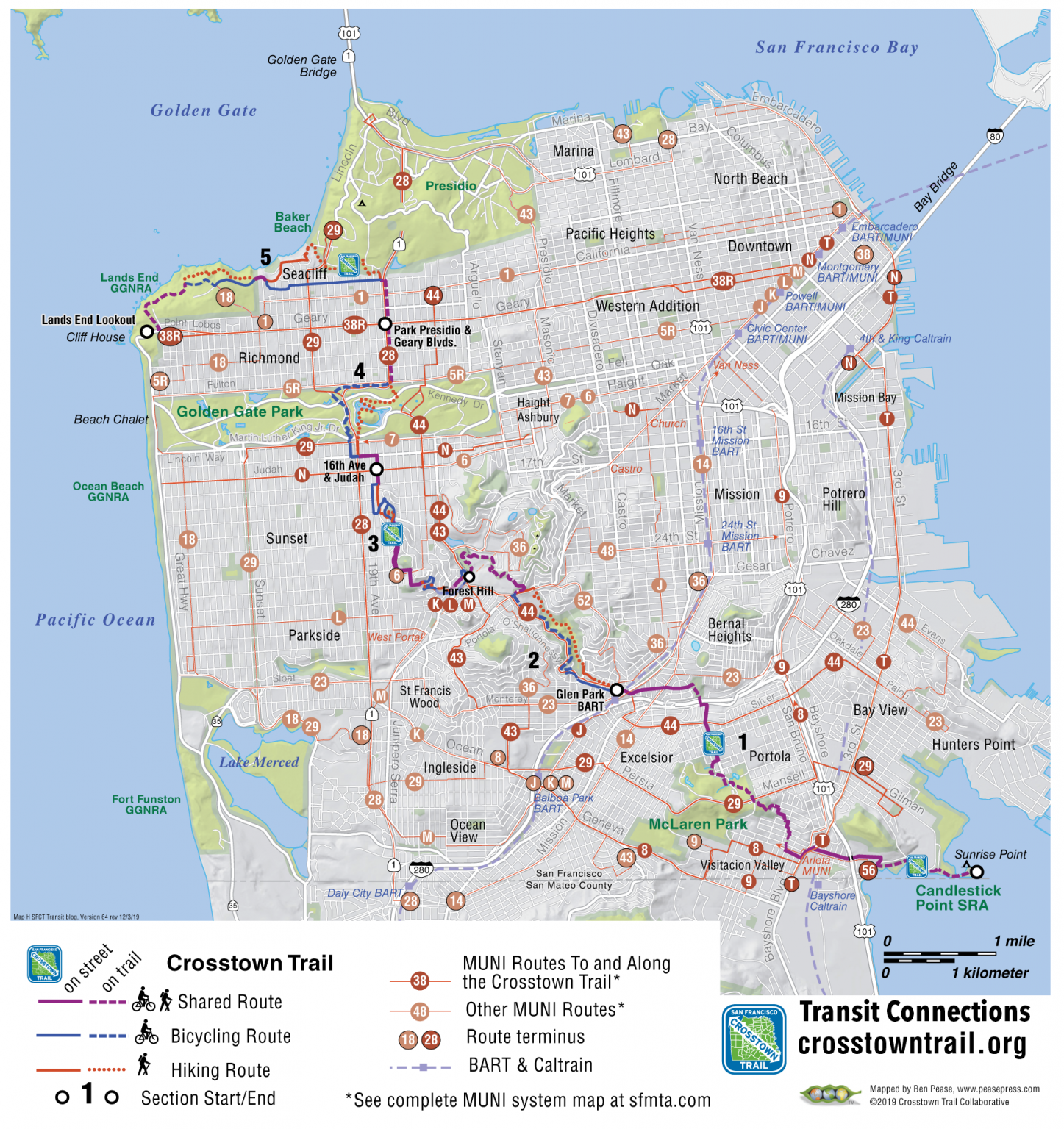 Sf Crosstown Trail The San Francisco Crosstown Trail Sf Crosstown Trail The San Francisco Crosstown Trail