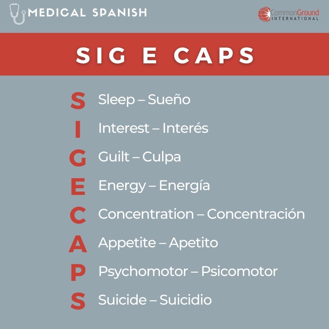 Sig E Caps: Understanding Their Uses And Safety