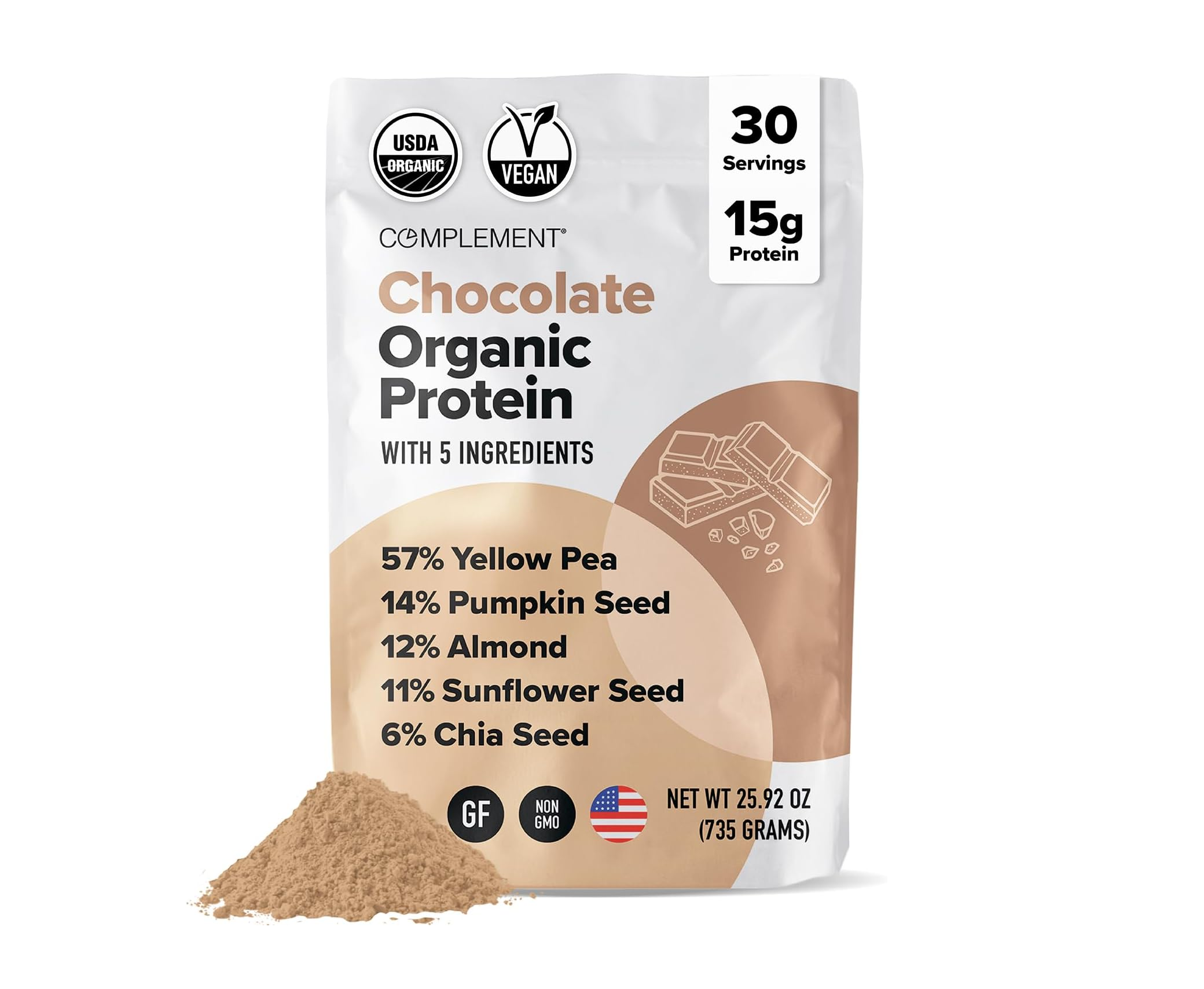 Which Sugar Free Protein Powder Is Best For Workouts?