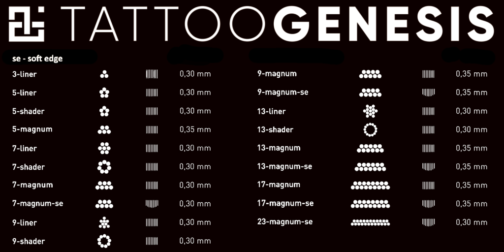 Tattoo Size Chart 9 Sizes Costs Sessions And Placement Tattoo Size Chart 9 Sizes Costs Sessions And Placement