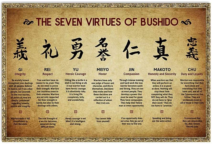 The 7 Principles Of Bushido Samurai Culture Poster Poster Wall Art
