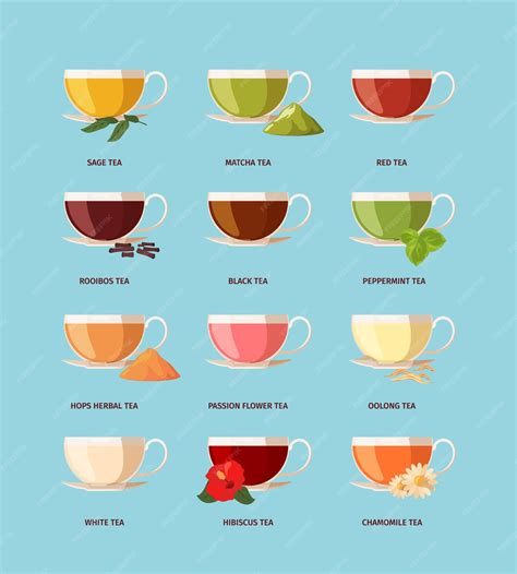 The Different Types Of Tea In Britain There Are Many Tea Time Food