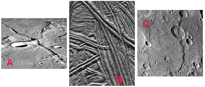 Type Of Stress Astronomy: The Definitive Guide To Cosmic Tension
