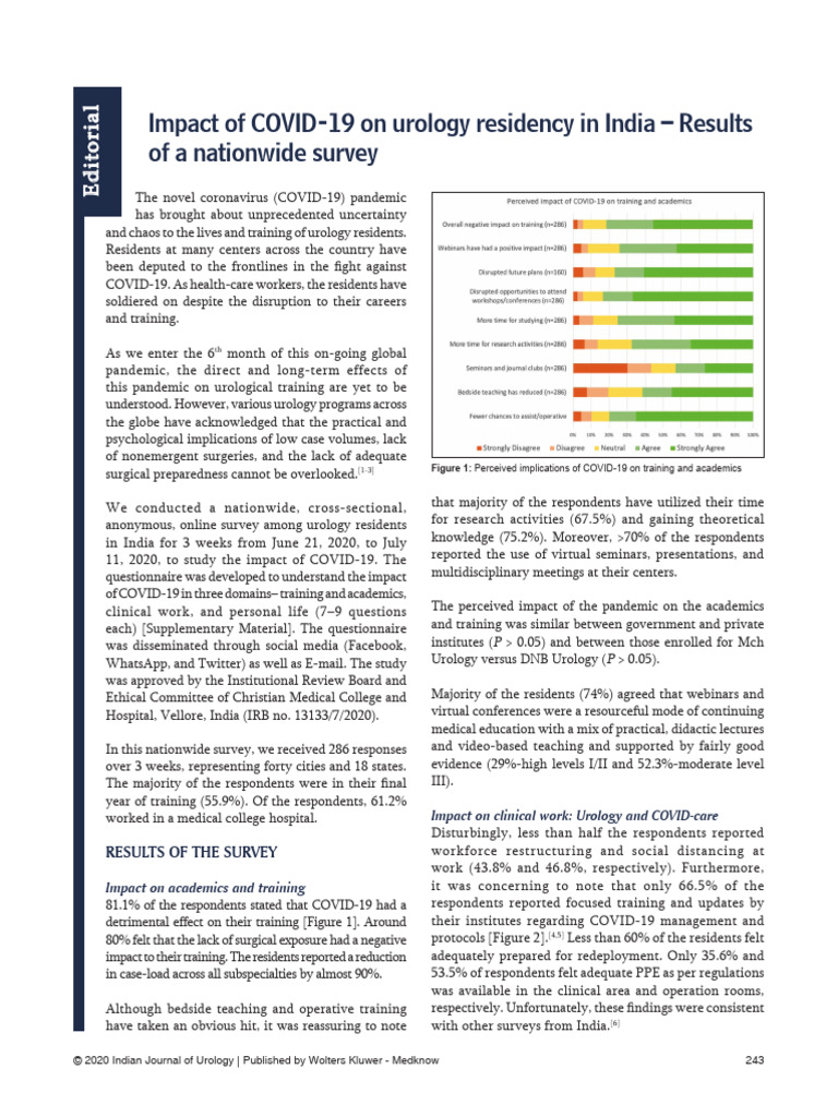 Urology The Last Review 2025