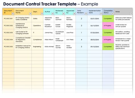 Mastering Version Tracking In Documents: Never Lose An Edit Again